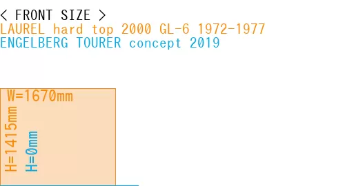 #LAUREL hard top 2000 GL-6 1972-1977 + ENGELBERG TOURER concept 2019